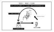 【追手門学院No.67】図表1.jpg