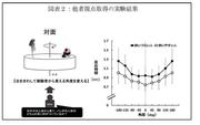 【追手門学院No.67】図表2.jpg