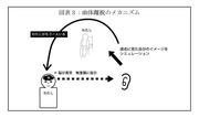 【追手門学院No.67】図表3.jpg