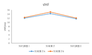 結果と考察心電計.png