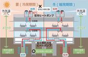 地中熱利用イメージ0.jpg