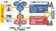 リカレント教育_図版.png