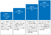 20201125_sdgs-tedori-01.png