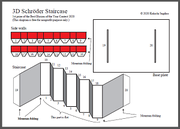 3Dschroederdiagram.png