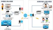 遠隔授業図_3.jpg