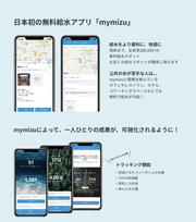 参考資料_mymizuアプリ紹介.jpg