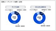 追手門学院 図2.jpg