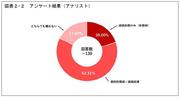 追手門学院 図2-2.jpg