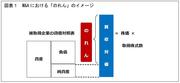 追手門学院 図1.jpg