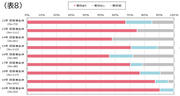表8 全画面キャプチャ.jpg