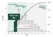 タイプ4社会実装の推進.PNG