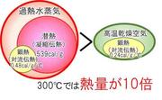 0521酪農学園5.jpg