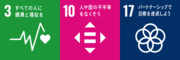 シトラスリボンプロジェクト　SDGs.png