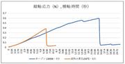 0521酪農学園3.jpg