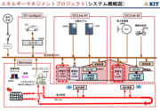 20210602_スライド1枚め_オリジナル.png