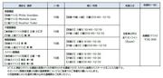 2021年度後期　社会人向け公開講座（語学）.JPG