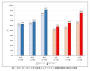 20211104-chart1.jpg