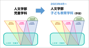 2022jidou_press.png