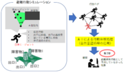 湾隣接地域のまちづくりに関する研究.png