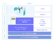 プログラムイメージ図_変更_赤.png