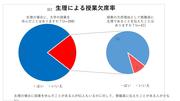 りもらん.pdfから抽出した内容1.jpg