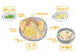 大妻女子大学の学生が千代田区の特徴を表現した「江戸城兜天丼」を考案 -- 4月25日から千代田区役所本庁内の食堂で販売中