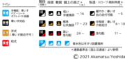 ピクトグラム：トイレ、段差・斜面１.png