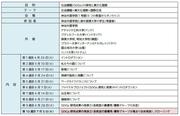第3回オンライン国際交流プログラム概要.JPG