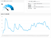 図２_『簡易メタンガスモニタリングシステム “サーモニ メタン”』専用アプリ画面.png