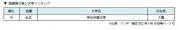 面倒見が良い大学ランキング.PNG