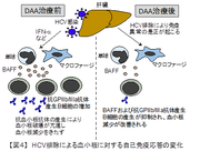 【図4】2.png