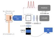 兵庫県立大学（酸化物）図1.jpg