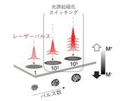 兵庫県立大学（酸化物）図2.jpg