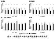 tmed20230127chart2.jpg