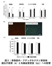 tmed20230127chart3.jpg