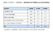 SWU0208補足jpg.jpg