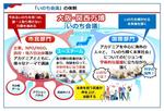 大阪・関西万博に向け「いのち会議」事業推進協議会を発足！ -- 大阪大学が関西経済界などとともにソフトレガシーを目指す