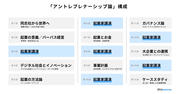 繧｢繝ｳ繝医Ξ繝輔ｚ繝ｬ繝翫・繧ｷ繝・ヵ繧夊ｫ棒3.jpg