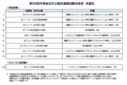 第98回外務省在外公館派遣試験合格者　派遣先.PNG