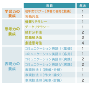 S-BASIC図2.png