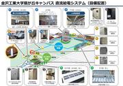 【参考】設備の配置および写真.JPG