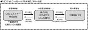 スキーム図_タイトルあり.jpg