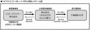 スキーム図_タイトルあり.jpg