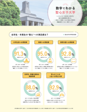 数字でわかる聖心女子大学_TOP.png