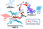 図１.png