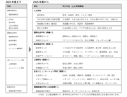 twcu0603_05.png