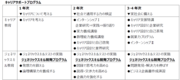 スクリーンショット 2024-07-08 094738.png