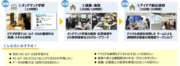 DXリスキル教育.png