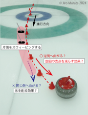 図１.png