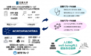 パートナーシップのイメージ.png